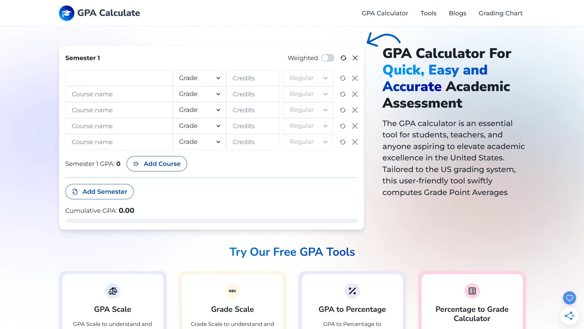 GPA Calculate